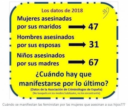 Estadistica